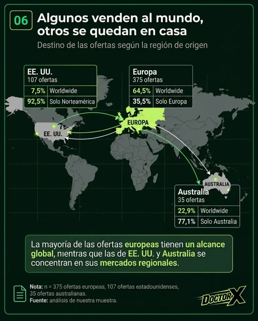 Distribución geográfica de las ofertas de pastillas de MDMA analizadas en Torzon.
