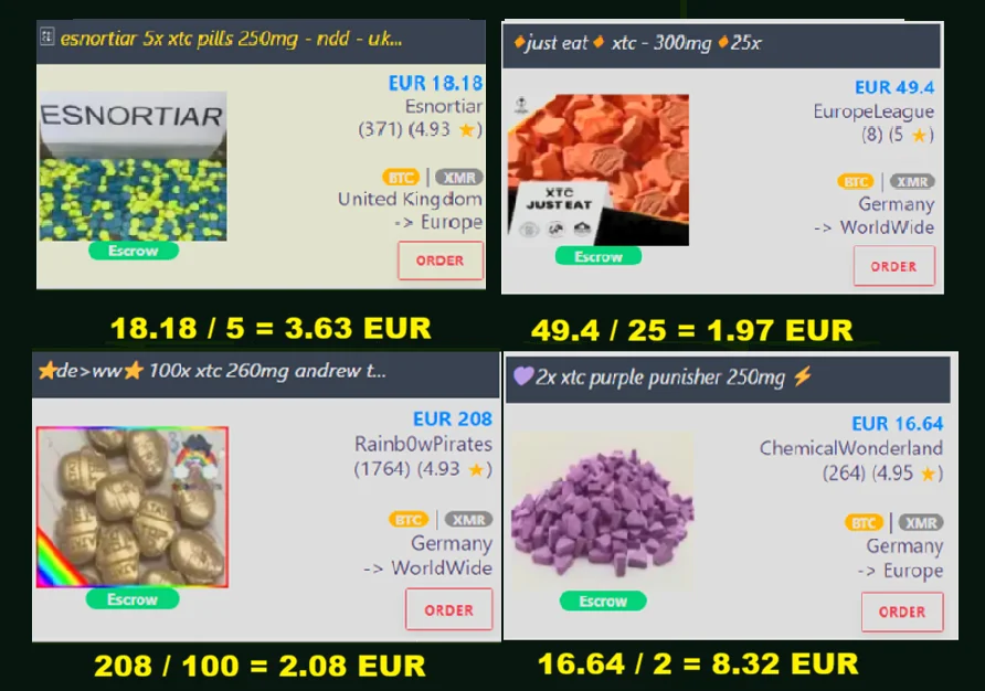 Distintos precios de lotes de pastillas