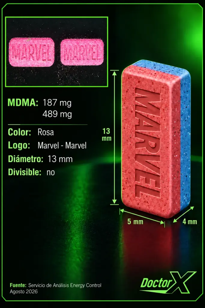 Datos reales sobre tamaño, peso y contenido de MDMA de una pastilla